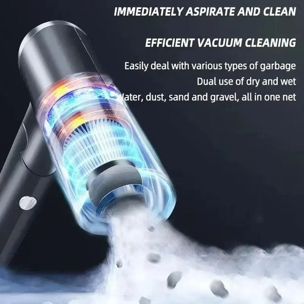 Combination-Vacuum-Cleaner-USB-Charging-Car-Household-Vacuum-Cleaner-Small-Car-with-Fully-Automatic-High-Power.jpg